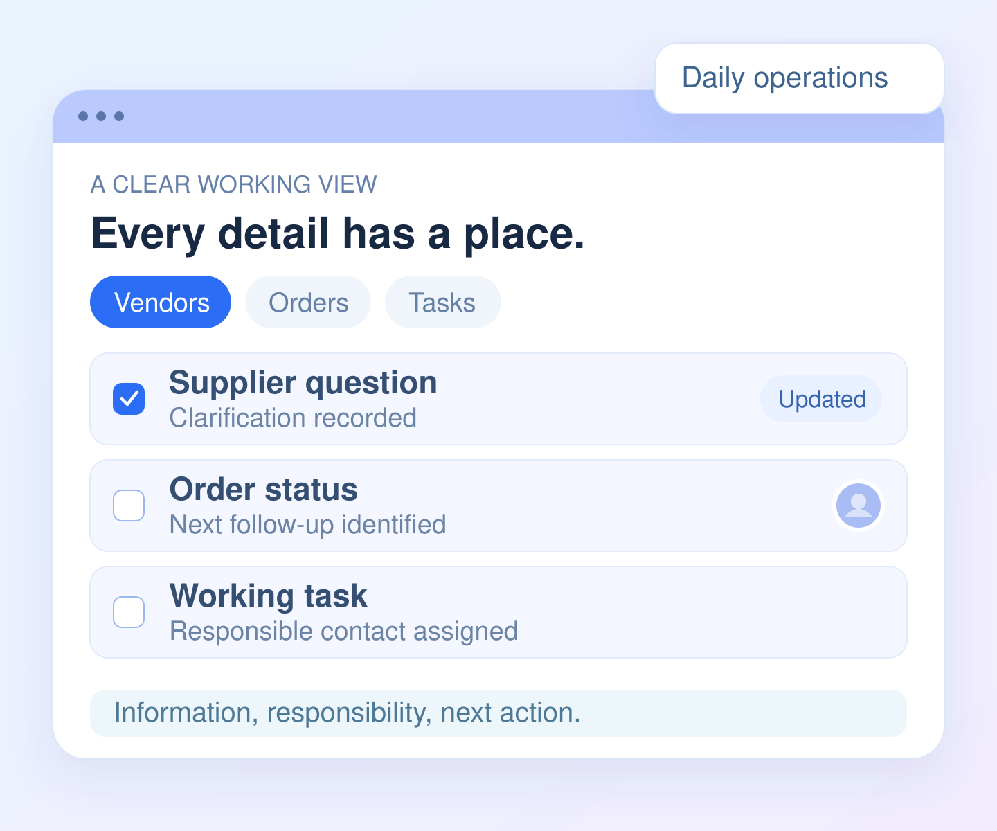 Illustration of vendor updates, order notes, and assigned tasks brought together in one organized working view